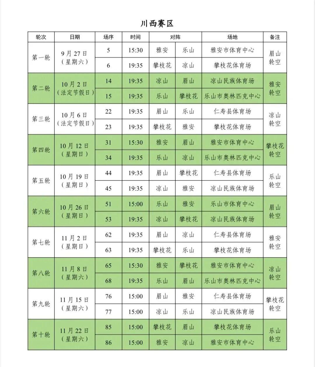 “川超”赛程出炉 | 雅安“貊貊”首啃乐山“甜皮鸭”