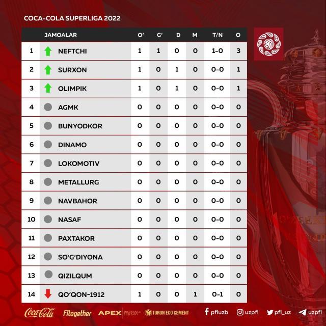 伊涅斯塔拜神社不灵验 该跟奥斯卡去城隍庙烧香？